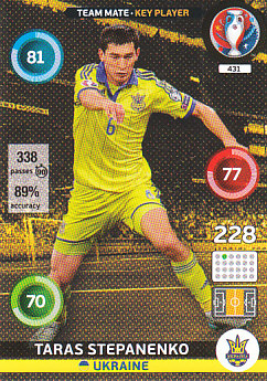 Taras Stepanenko Ukraine Panini UEFA EURO 2016 Key Player#431